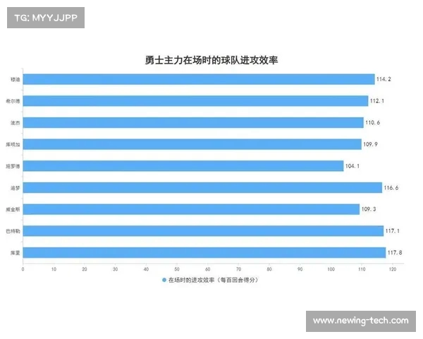 球员个人突破技巧解析提升进攻效率与战术多样性的关键因素 球员个人突破技巧解析提升进攻效率与战术多样性的关键因素